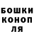 Шишки марихуана Bruce Banner Desideria P